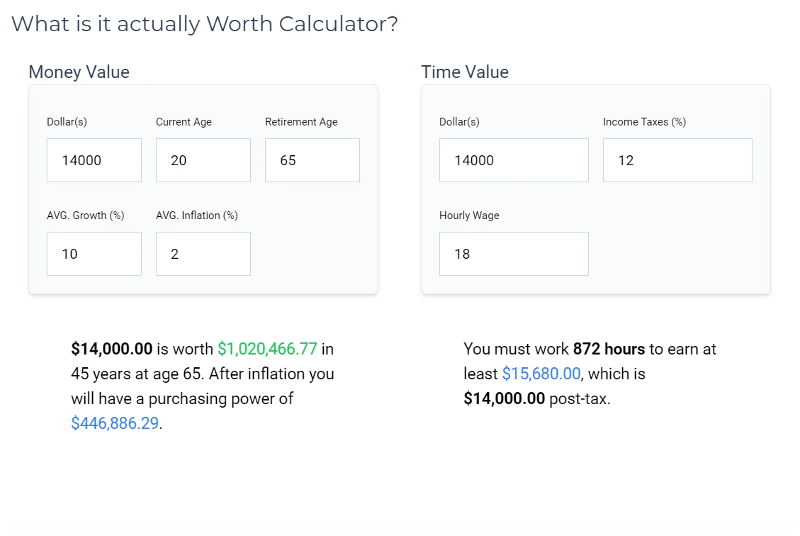 Financial value comparison and time cost calculator interface.