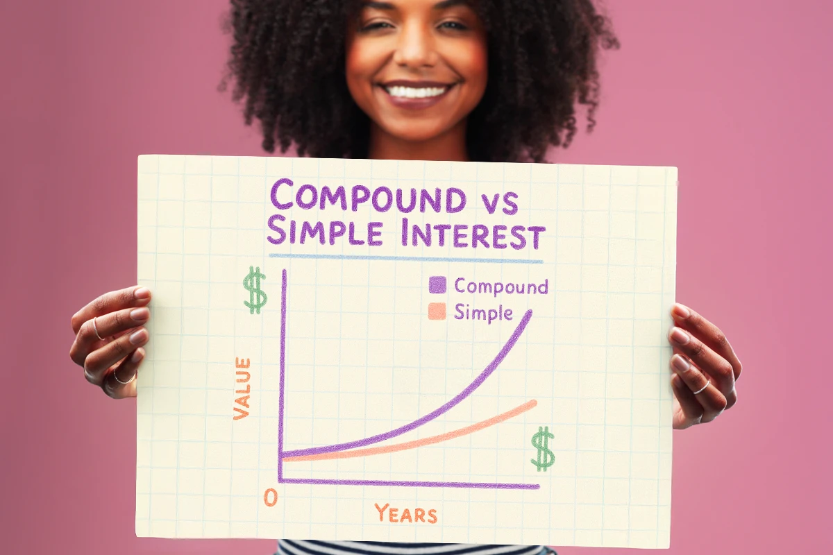 Woman presenting compound vs simple interest chart