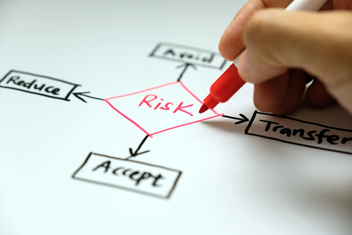 a hand drawing a flowchart