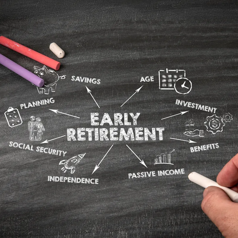 Chalkboard illustration outlining key concepts related to early retirement, including savings, planning, and passive income.
