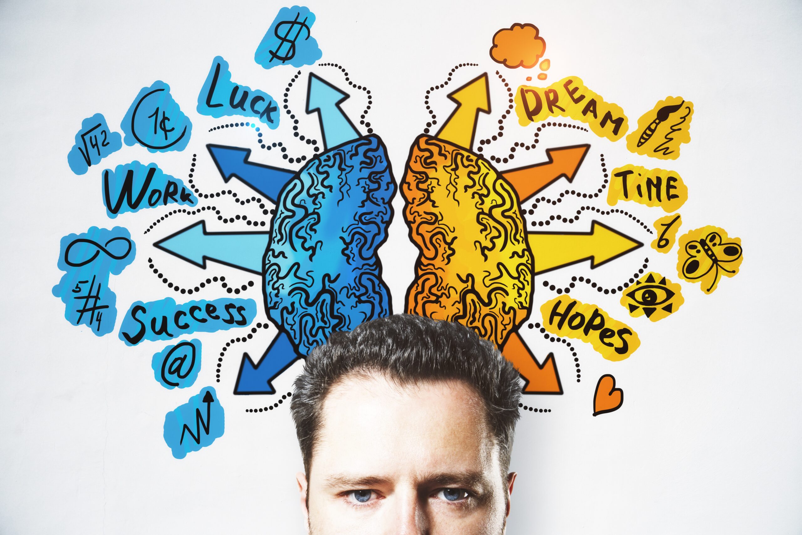 Man's head with colorful brain illustrations and motivational words like "Luck," "Dream," and "Success" on a wall.